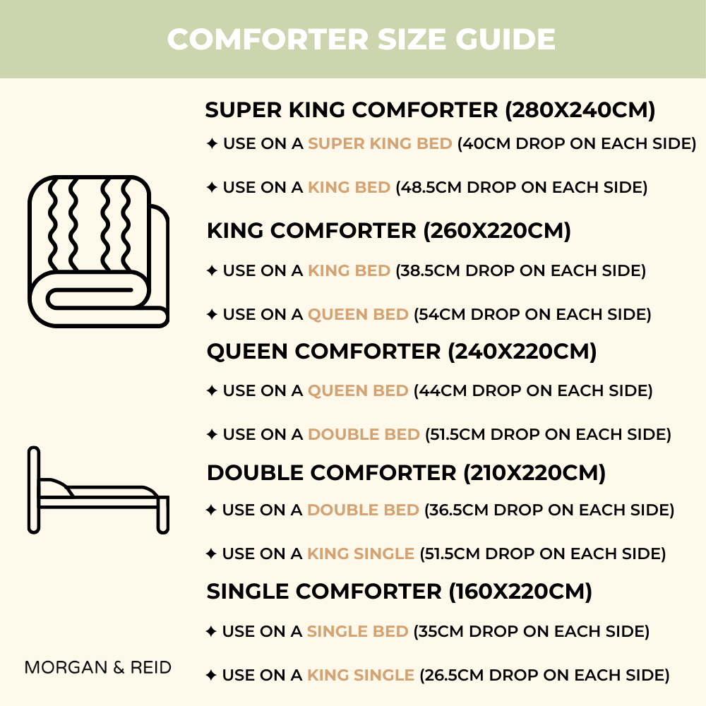 Comforter size guide with dimensions and bed drop requirements